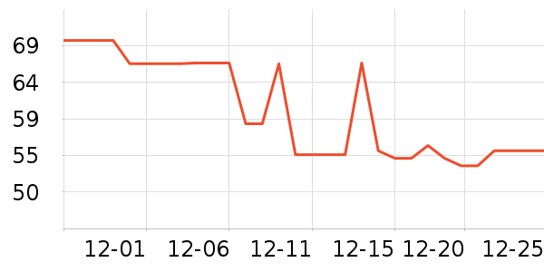 �۷�/ɢ����ʷ�۸�