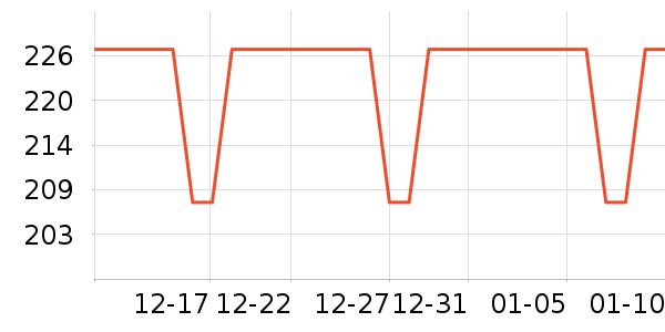 �����ֻ�ɢ������ʷ�۸�