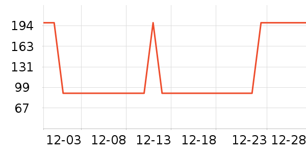 ������ʷ�۸�