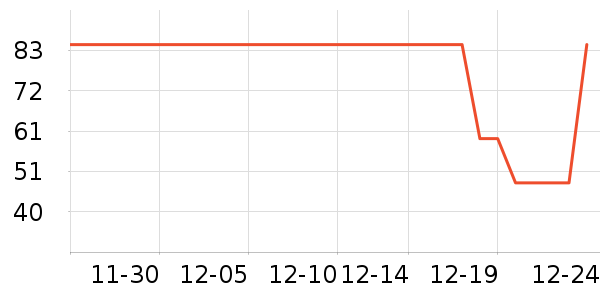 ����綯���������ʷ�۸�