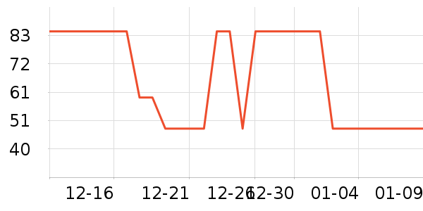 ����綯���������ʷ�۸�