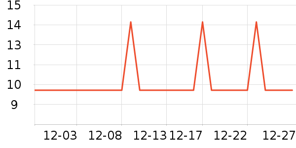 �ä�����๤����ʷ�۸�