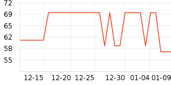 Ʒʤ��Я/�ƶ���Դ��ʷ�۸�