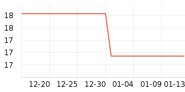 �����ֽ��ʷ�۸�