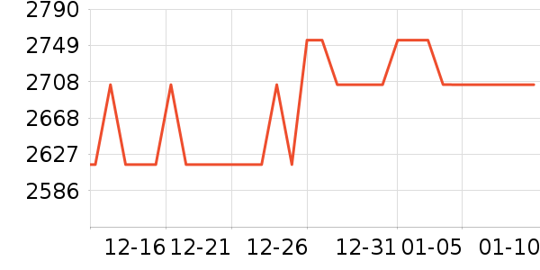 �˾�����������ʷ�۸�