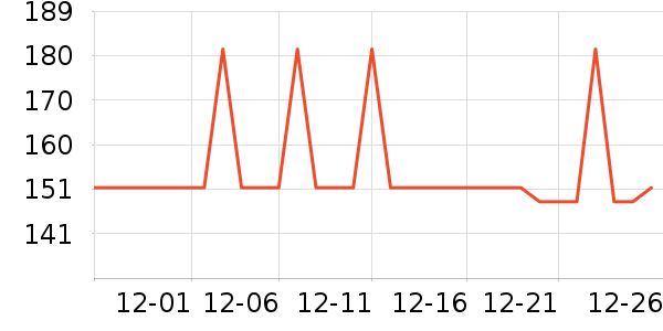 ����ȡů����ʷ�۸�