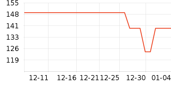 myprotein���������ʷ�۸�