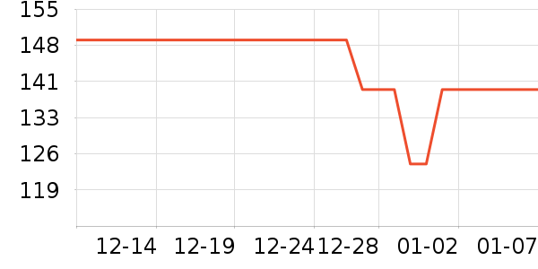 myprotein���������ʷ�۸�