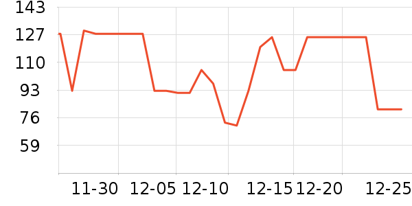 ��ʿ���ɿ�����ʷ�۸�