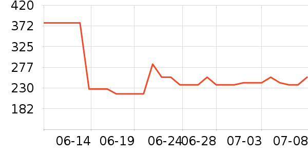 mama&kids����������ʷ�۸�