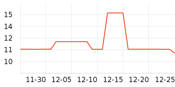 �ݰ��������ʷ�۸�