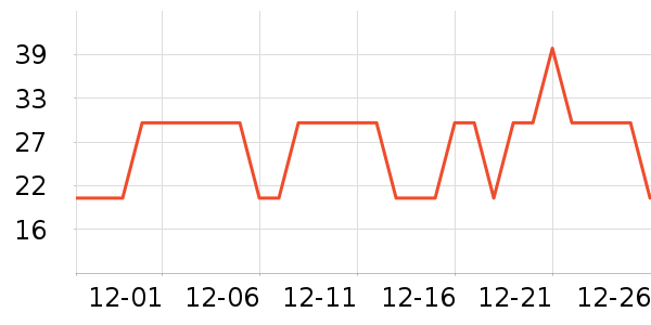 ��������������ʳ��ʷ�۸�