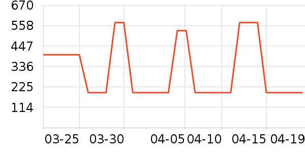 babycare��ʪ��ʷ�۸�