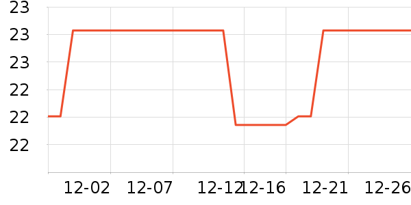 ���˷۵�/�����ʷ�۸�