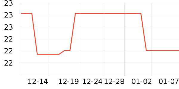 ���˷۵�/�����ʷ�۸�