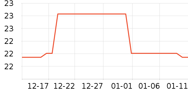 ���˷۵�/�����ʷ�۸�