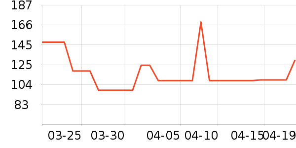 ����˹͡����/����/������ʷ�۸�