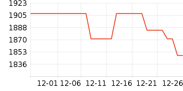 ����ԪӤ���̷���ʷ�۸�