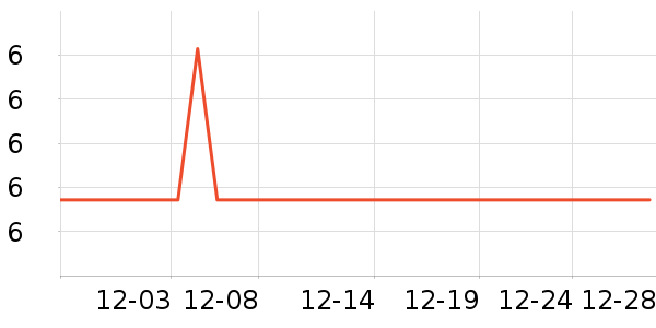 ���������ǩ��ʷ�۸�