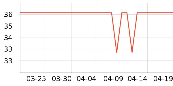 ����ķʪ����ʷ�۸�