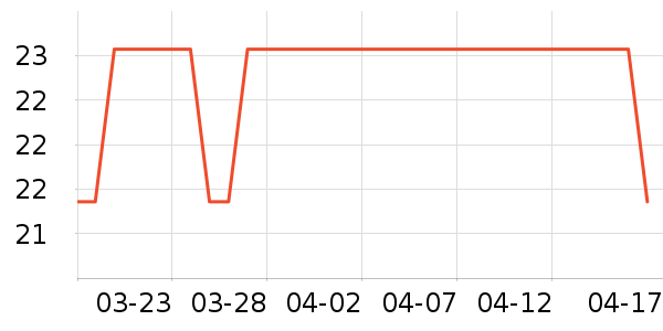 �����/��/����ʷ�۸�