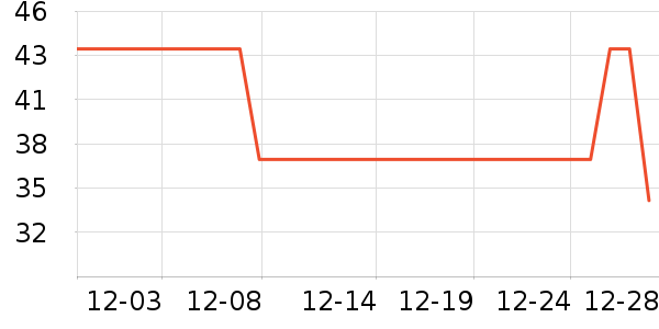 è��ʳ��ʷ�۸�