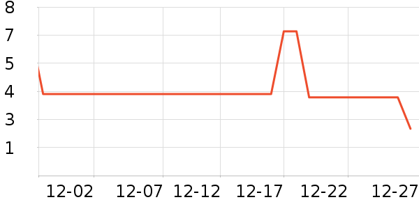 ����������ʳ��ʷ�۸�