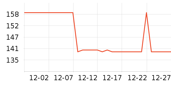 ������ë����Ʒ��ʷ�۸�