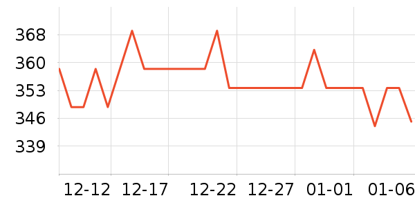 ��ʯ���������ʷ�۸�