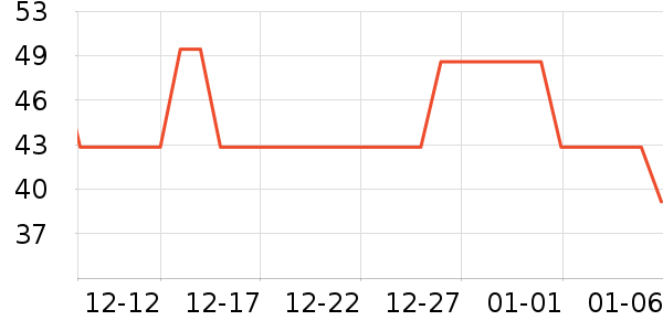 babycareҡ��/������ʷ�۸�