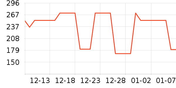 ������ƿ������ʷ�۸�