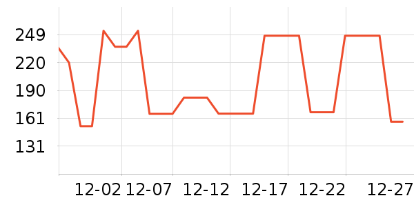 ������ƿ������ʷ�۸�