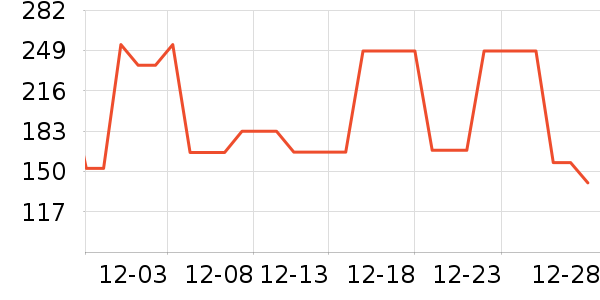 ������ƿ������ʷ�۸�