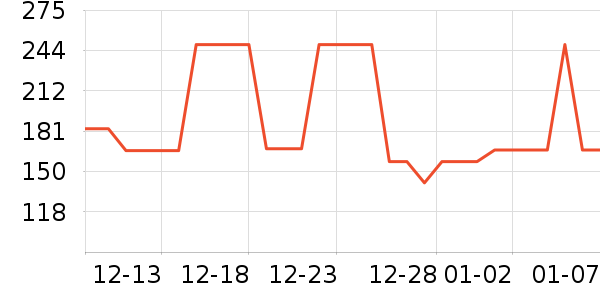 ������ƿ������ʷ�۸�