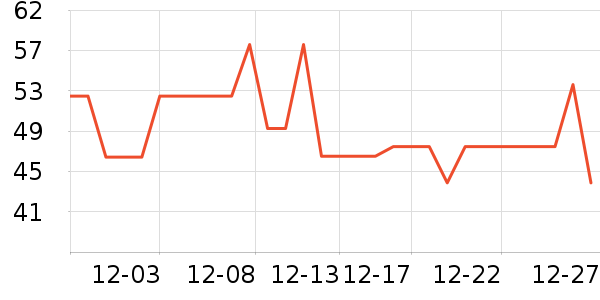 ������ͯ����/ͯ����ʷ�۸�