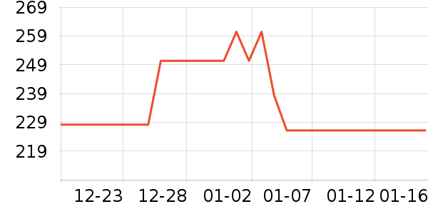 FENTY BEAUTY�۷�/ɢ����ʷ�۸�