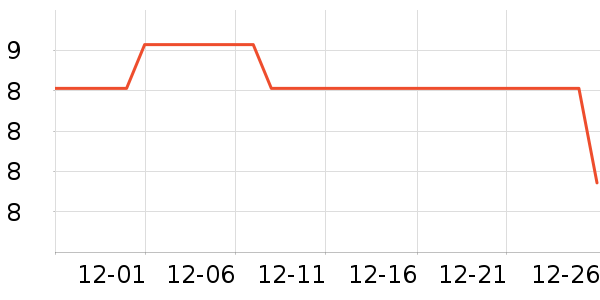 vinyluse������Ʒ��ʷ�۸�