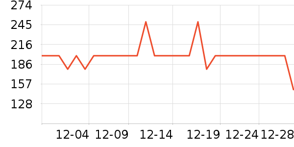 ���򷼱�ů������ʷ�۸�