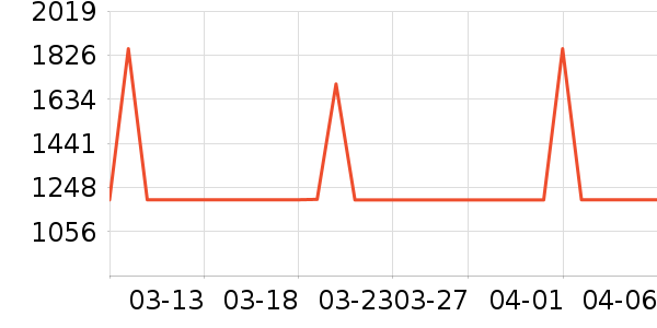 ���϶�ͯ�̷���ʷ�۸�