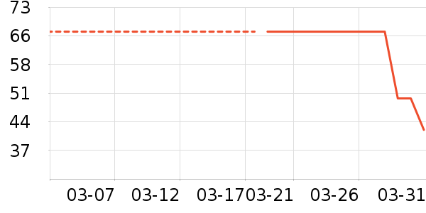 ����������ʳ��ʷ�۸�