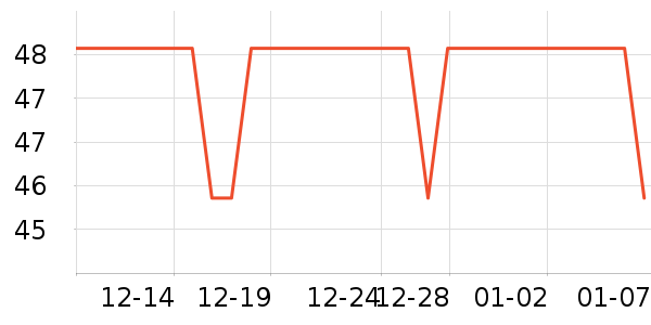 Ǳˮͧ���������ʷ�۸�