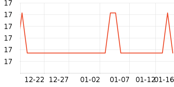 ���ڵ��/�������ʷ�۸�