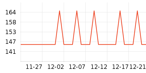 ���˶���ë����Ʒ��ʷ�۸�