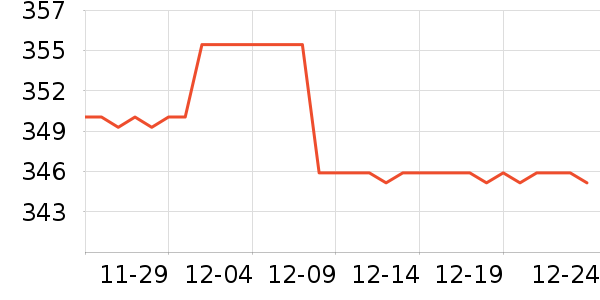 ���ż�/��̨/���ĸ���ʷ�۸�