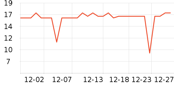 �ٲ�ζ�۽�/����/������ʷ�۸�