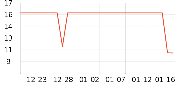 �ٲ�ζ�۽�/����/������ʷ�۸�