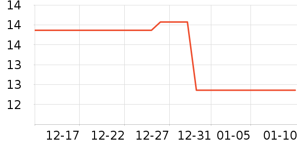 ��๤��������/Ͱ��ʷ�۸�