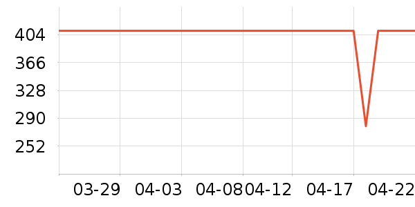 ˹�����˶�Ь��ʷ�۸�