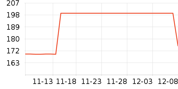 NestDesignsӤͯƷ׼ʷ۸