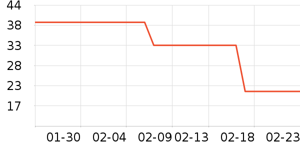 �츣���ǹ���ʳ��ʷ�۸�